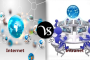 Difference between interview and questionnaire