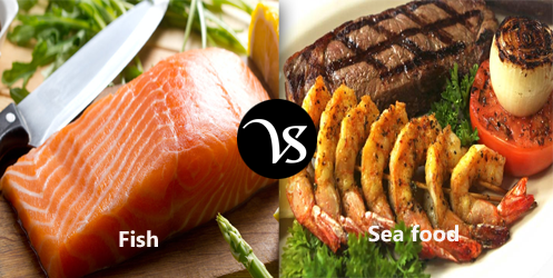 Difference between fish and sea food - Difference All
