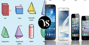 Difference between shape and size - Difference All