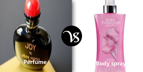 Difference | perfume vs body spray